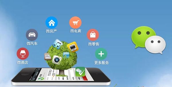 文登分析企业微信公众号平台开发的优势有哪些？