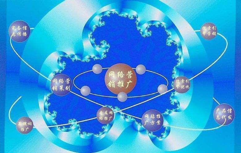 文登新媒体运营企业需要掌握的网络推广技巧有哪些